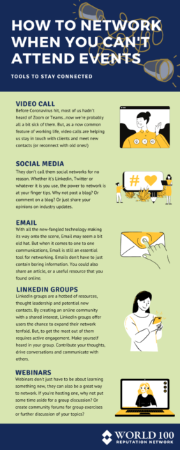 networking infographic