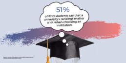 Phd Choice Factors Research Findings