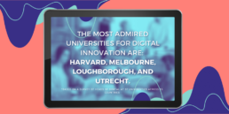 The Digital Approach Research Findings