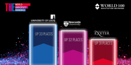 THE World university Rankings