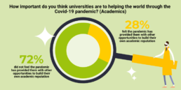 Research Opportunity Stat 2