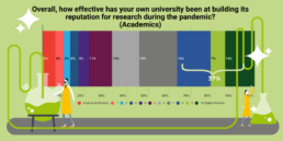 Research Opportunity Stat 4