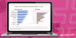 Hashtag Higher Ed: Quality of Education