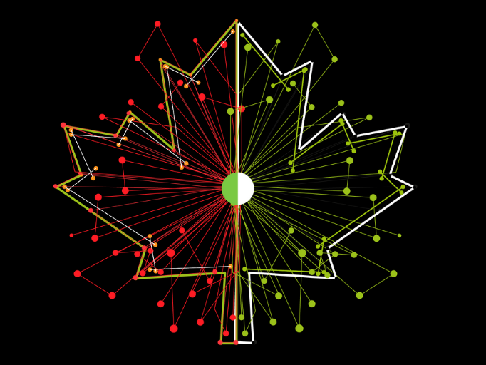 Montreal Conference 2022